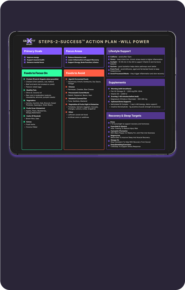 Stat background